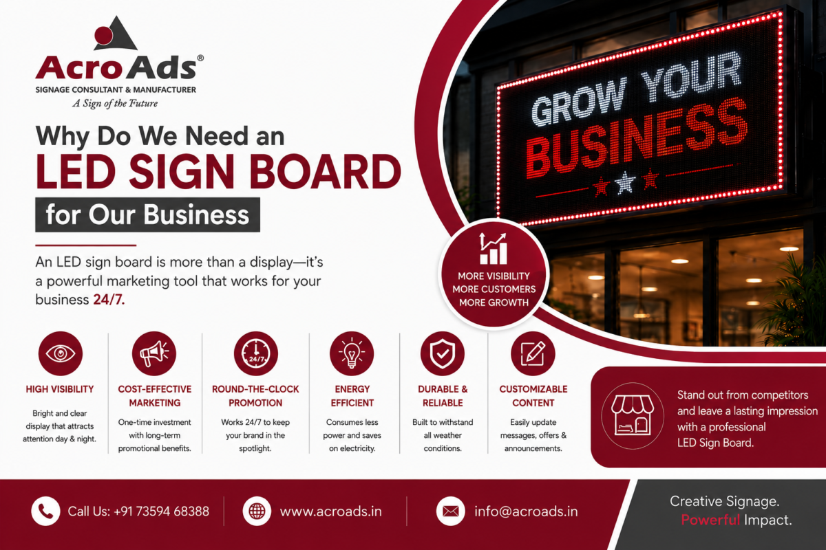 LED sign boards 2