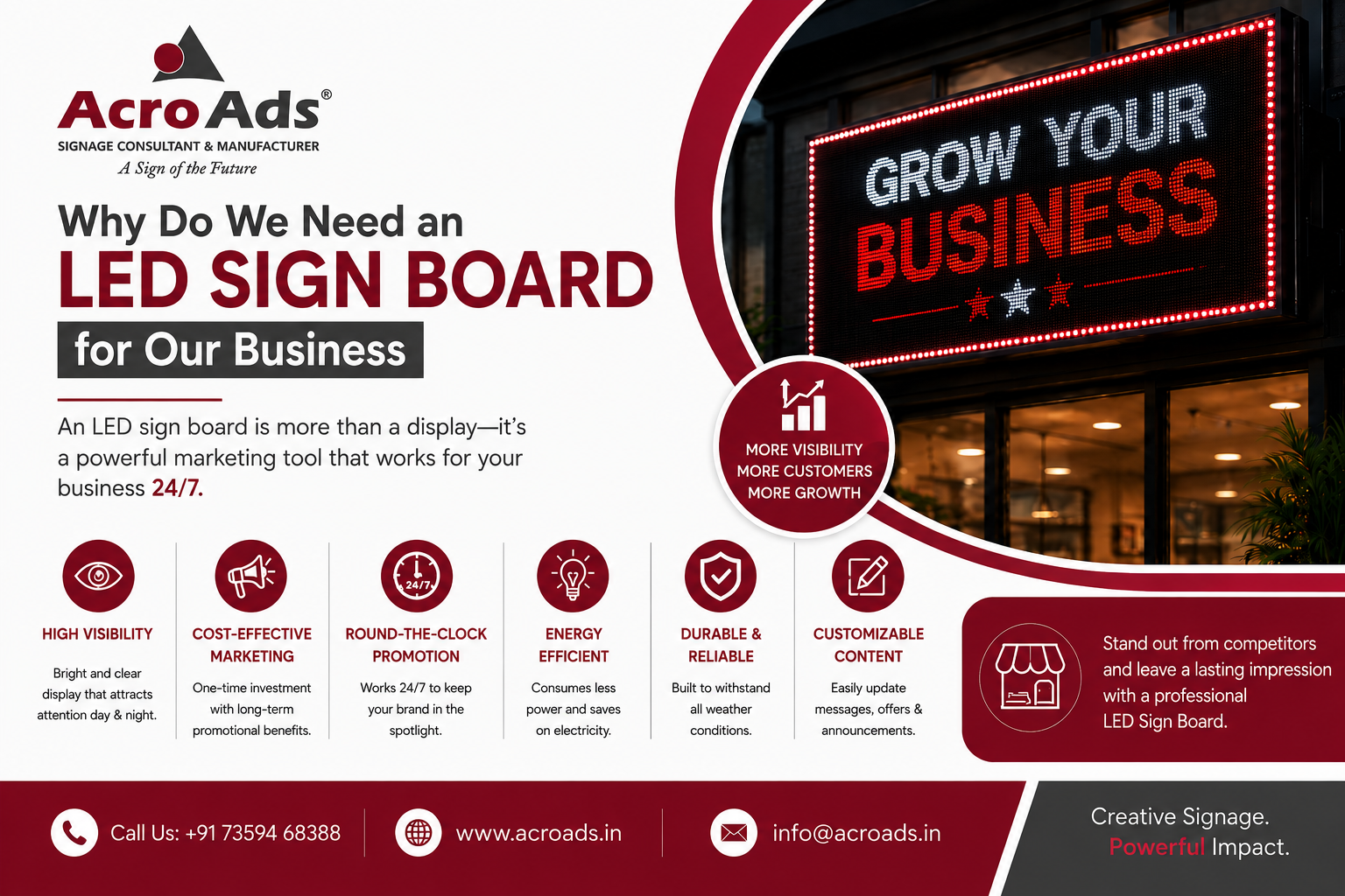LED sign boards 2