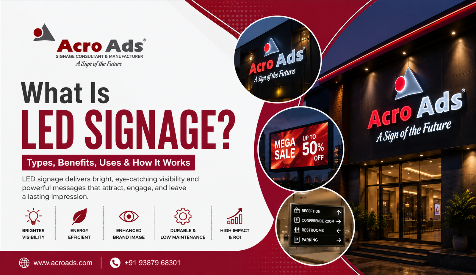 what is led signage